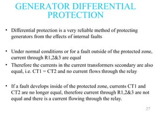 27
• Differential protection is a very reliable method of protecting
generators from the effects of internal faults
• Under normal conditions or for a fault outside of the protected zone,
current through R1,2&3 are equal
• Therefore the currents in the current transformers secondary are also
equal, i.e. CT1 = CT2 and no current flows through the relay
• If a fault develops inside of the protected zone, currents CT1 and
CT2 are no longer equal, therefore current through R1,2&3 are not
equal and there is a current flowing through the relay.
GENERATOR DIFFERENTIAL
PROTECTION
 