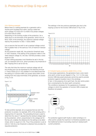 Generator_protection_by_ABB_1733096049.pdf