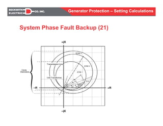 Generator Protection Settings Generator protection calculations settings | PDF