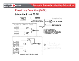 Generator Protection Settings Generator protection calculations settings | PDF