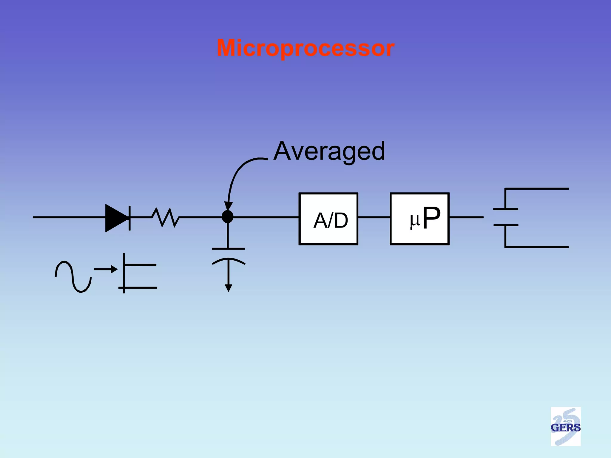 Microprocessor



    Averaged

       A/D       P
 