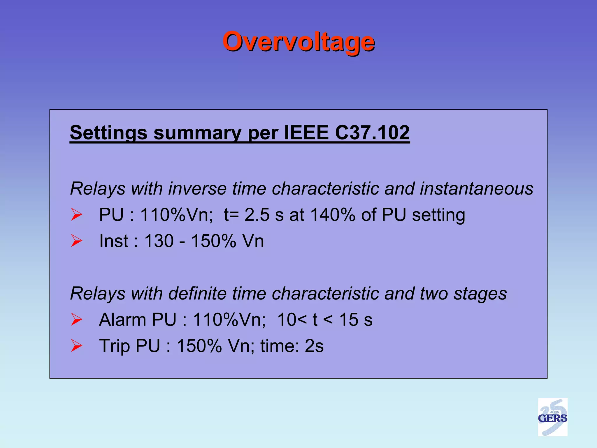 Overvoltage


Settings summary per IEEE C37.102

Relays with inverse time characteristic and instantaneous
   PU : 110%Vn; t= 2.5 s at 140% of PU setting
   Inst : 130 - 150% Vn

Relays with definite time characteristic and two stages
   Alarm PU : 110%Vn; 10< t < 15 s
   Trip PU : 150% Vn; time: 2s
 