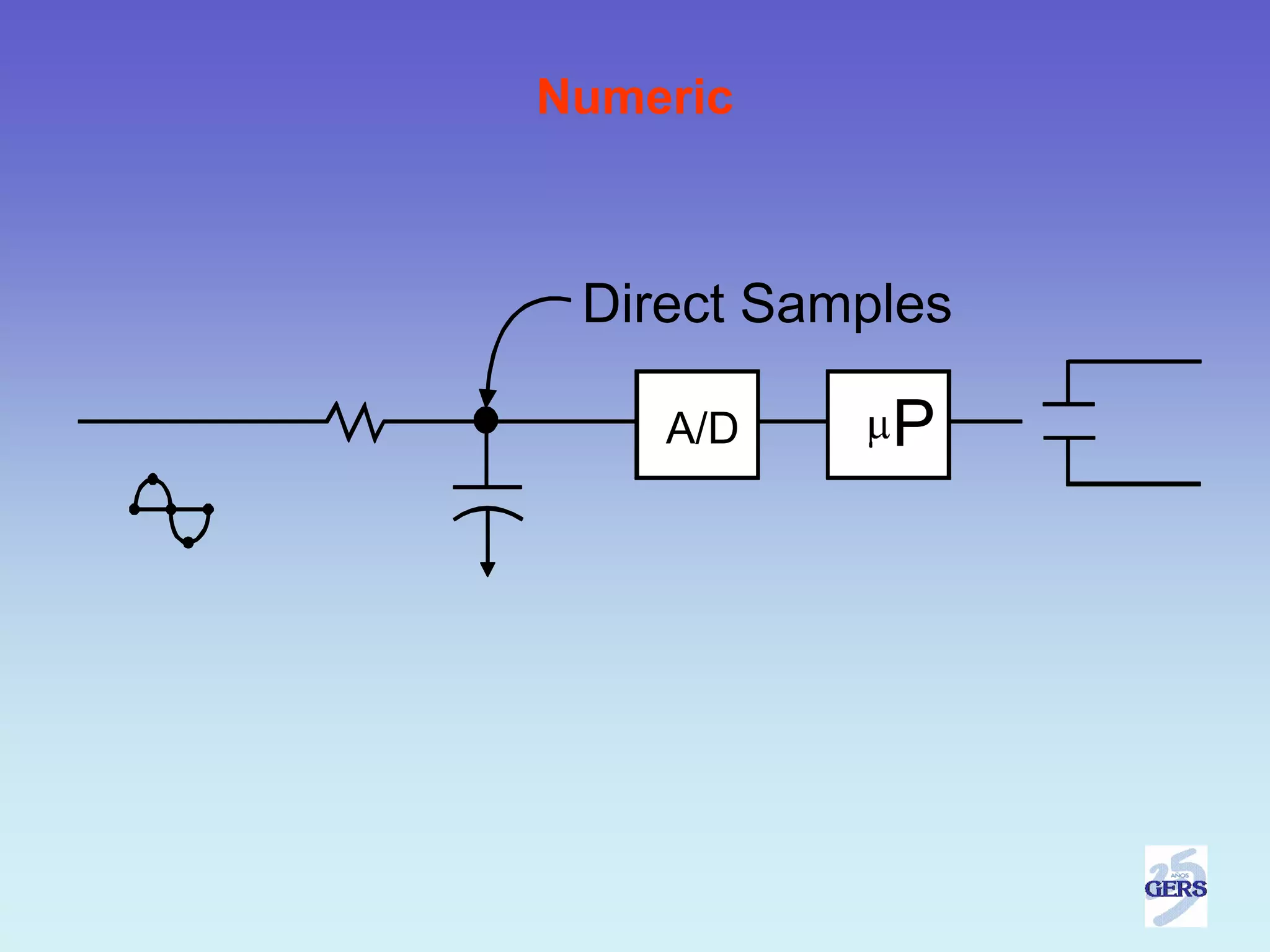 Numeric



 Direct Samples

    A/D     P
 