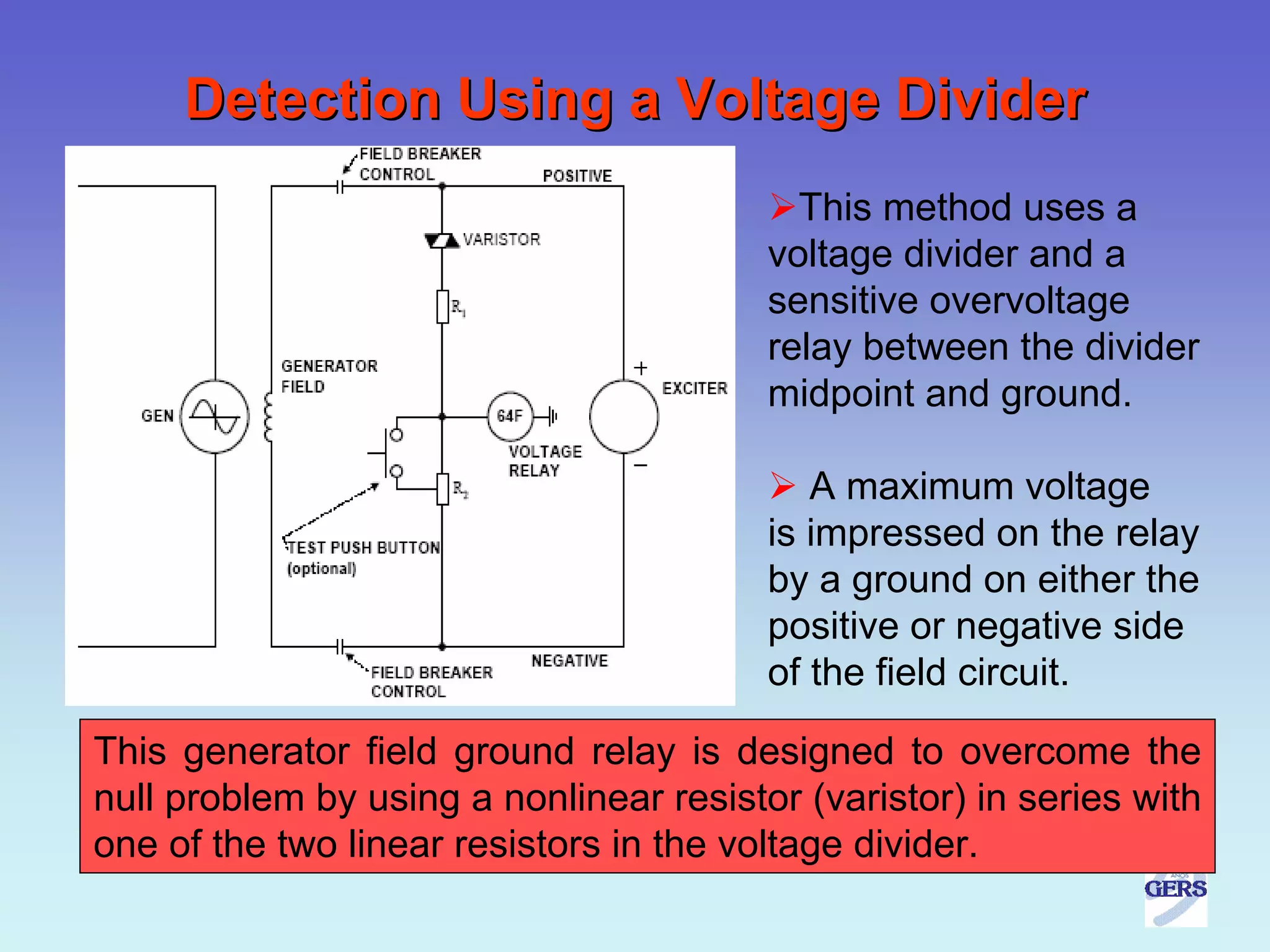 Detection Using a Voltage Divider
                                           This method uses a
                                         voltage divider and a
                                         sensitive overvoltage
                                         relay between the divider
                                         midpoint and ground.

                                            A maximum voltage
                                         is impressed on the relay
                                         by a ground on either the
                                         positive or negative side
                                         of the field circuit.

This generator field ground relay is designed to overcome the
null problem by using a nonlinear resistor (varistor) in series with
one of the two linear resistors in the voltage divider.
 