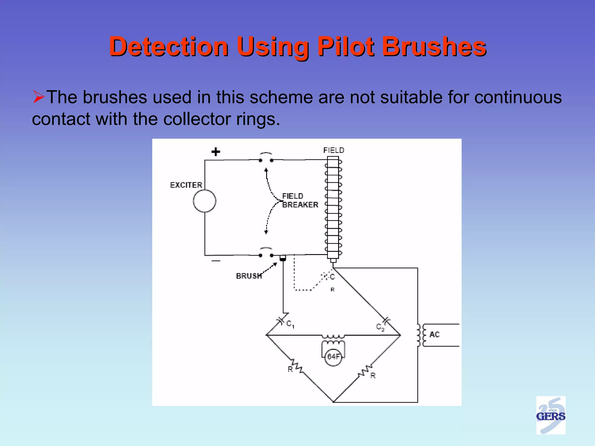 Detection Using Pilot Brushes
  The brushes used in this scheme are not suitable for continuous
contact with the collector rings.
 