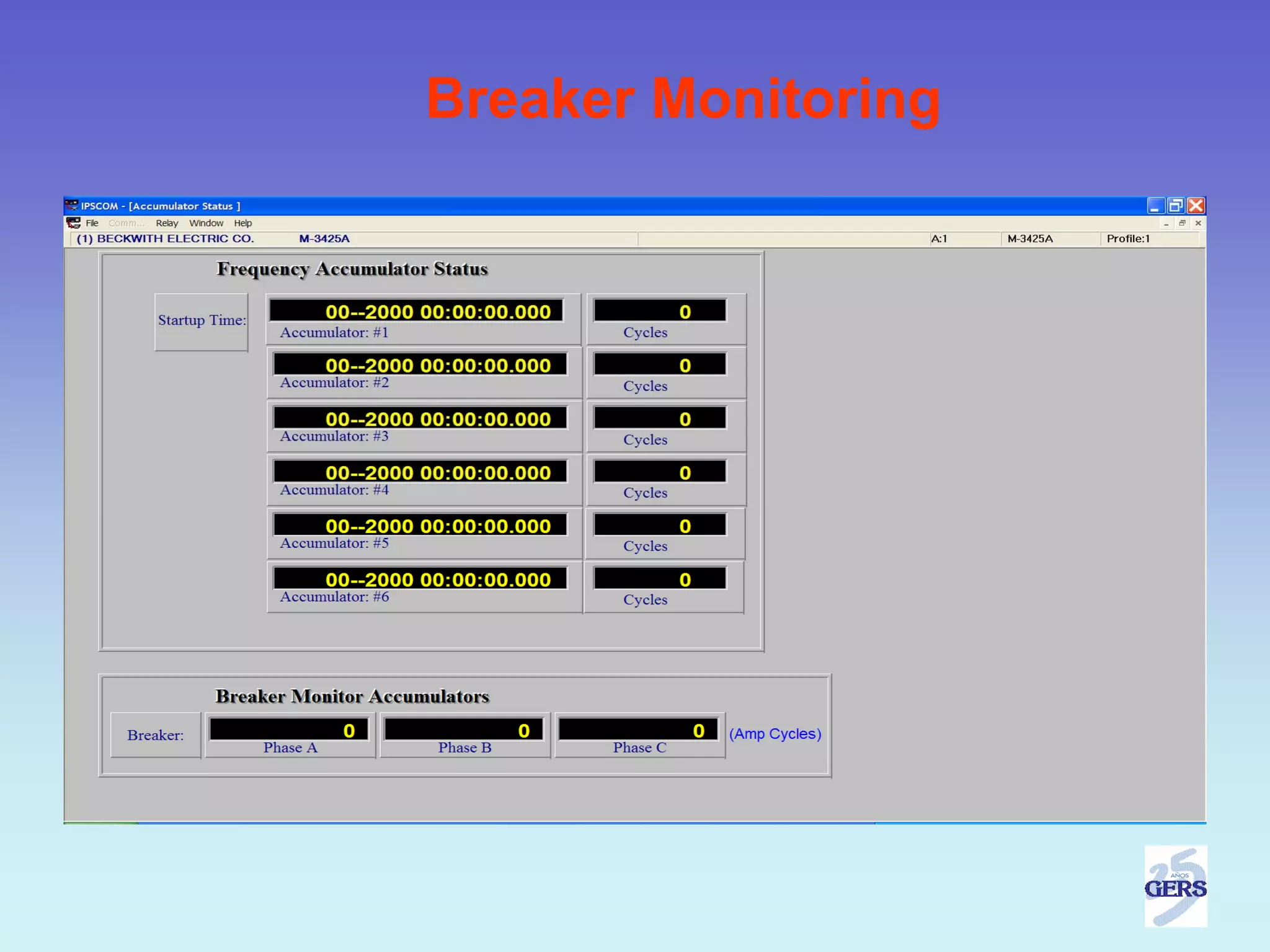 Breaker Monitoring
 