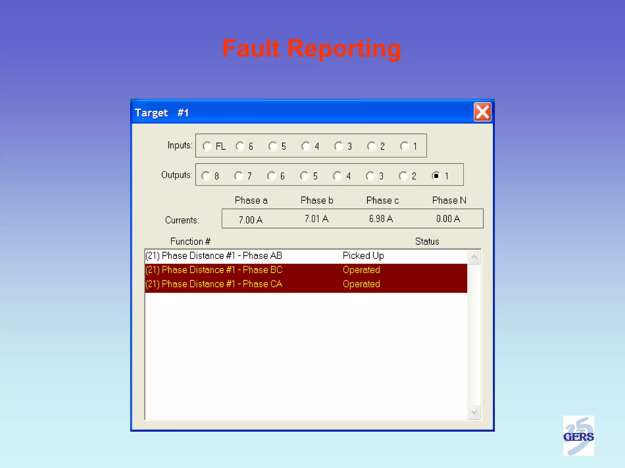 Fault Reporting
 