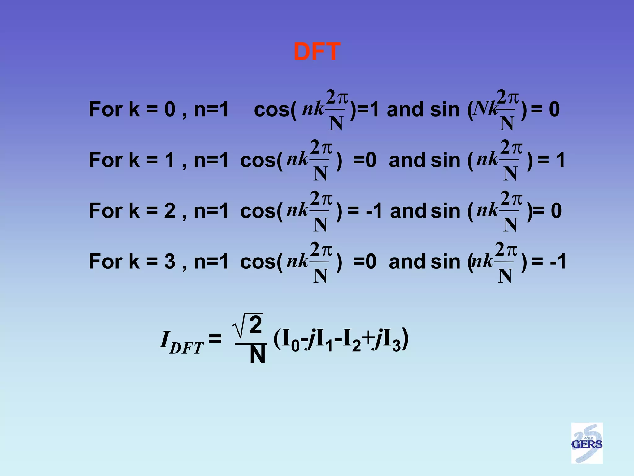 DFT
                        2π                 2π
For k = 0 , n=1   cos( nk  )=1 and sin (Nk ) = 0
                         N                 N
                       2π                  2π
For k = 1 , n=1 cos( nk ) =0 and sin ( nk ) = 1
                       N                    N
                       2π                  2π
For k = 2 , n=1 cos( nk ) = -1 and sin ( nk )= 0
                       N                    N
                       2π                  2π
For k = 3 , n=1 cos( nk ) =0 and sin (nk ) = -1
                       N                   N

                  2 (I -jI -I +jI )
       IDFT =
                  N 0 1 2 3
 