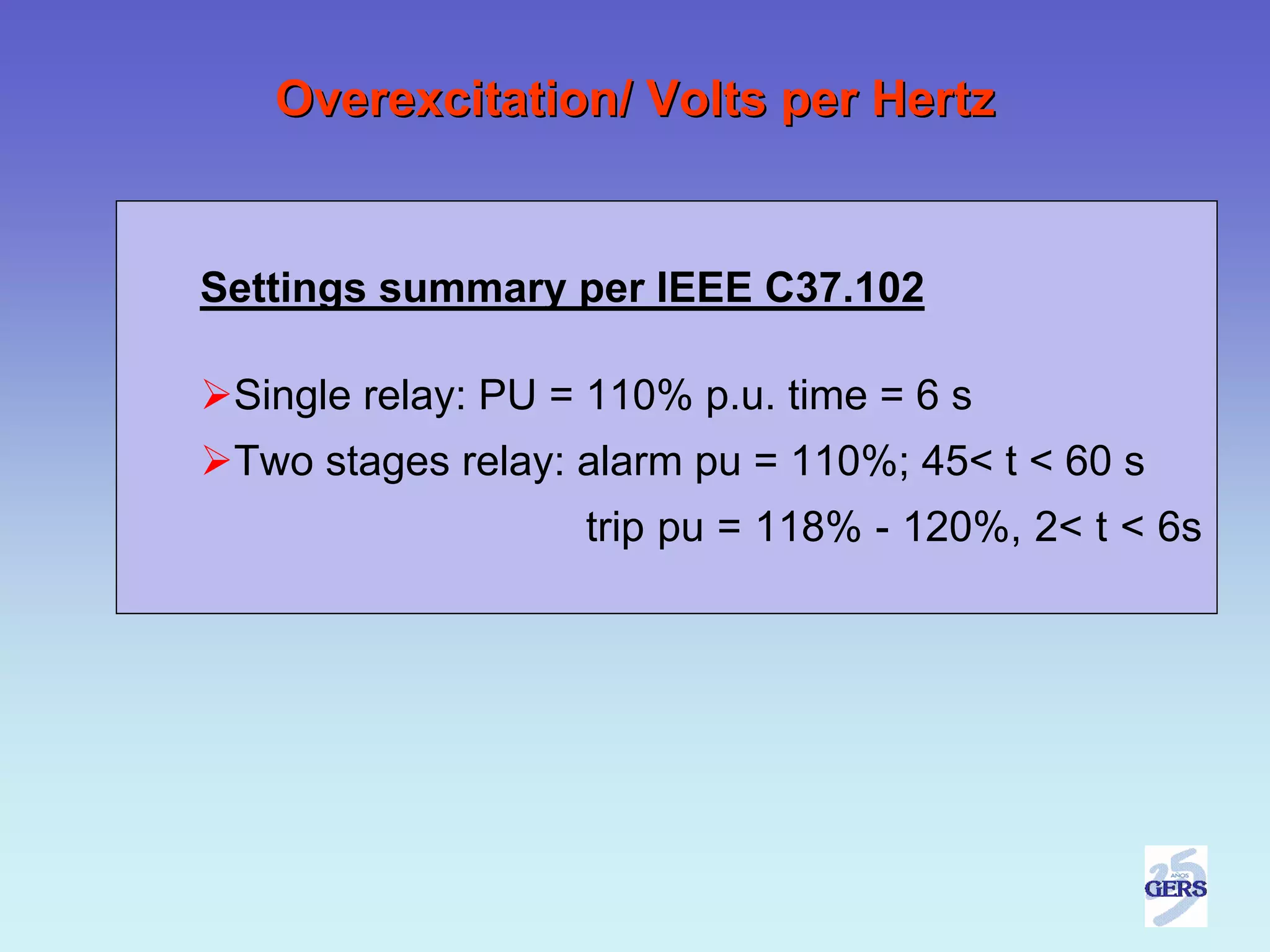 Overexcitation/ Volts per Hertz


Settings summary per IEEE C37.102

 Single relay: PU = 110% p.u. time = 6 s
 Two stages relay: alarm pu = 110%; 45< t < 60 s
                   trip pu = 118% - 120%, 2< t < 6s
 