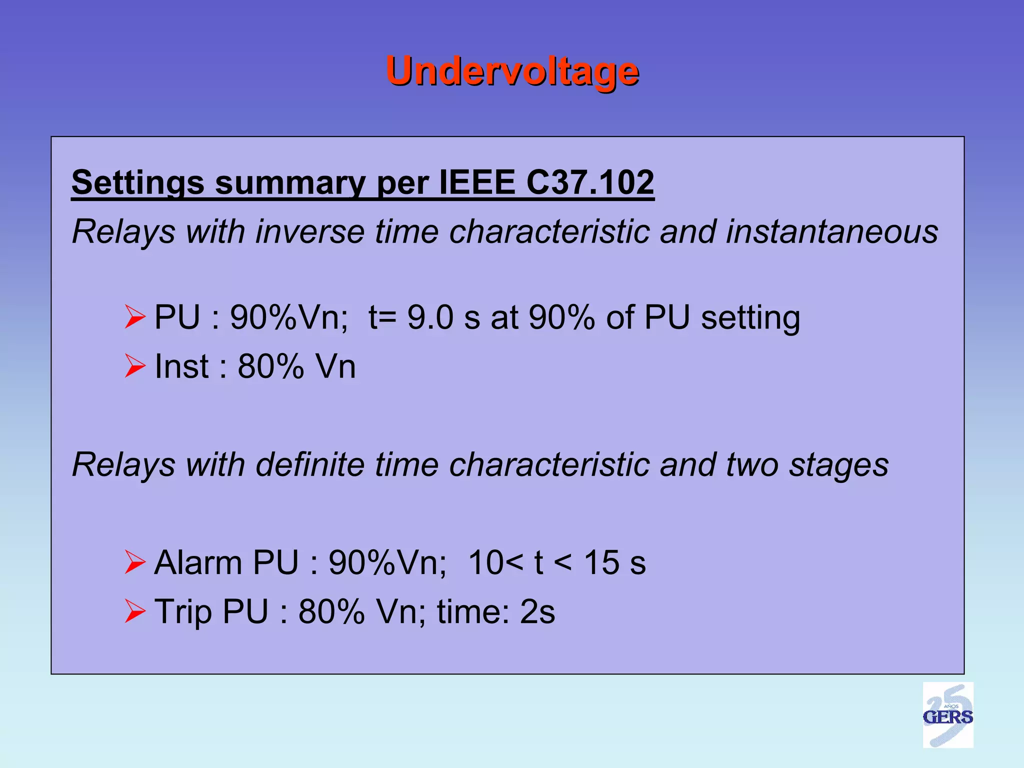 Undervoltage

Settings summary per IEEE C37.102
Relays with inverse time characteristic and instantaneous

     PU : 90%Vn; t= 9.0 s at 90% of PU setting
     Inst : 80% Vn

Relays with definite time characteristic and two stages

     Alarm PU : 90%Vn; 10< t < 15 s
     Trip PU : 80% Vn; time: 2s
 