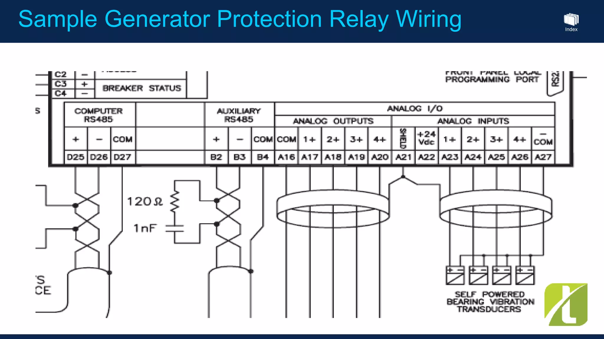 Index
Sample Generator Protection Relay Wiring
 