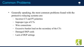 Index
Common Problems
 