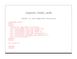 layout.html.erb
               Create in the templates directory

<!DOCTYPE html>
<html>
<head>
  <title><%= app_name %></title>
  <%%= stylesheet_link_tag "reset" %>
  <%%= stylesheet_link_tag "text" %>
  <%%= stylesheet_link_tag "960" %>
  <%%= stylesheet_link_tag "scaffold" %>
  <%%= javascript_include_tag :defaults %>
  <%%= csrf_meta_tag %>
</head>
<body>

<%= yield %>

</body>
</html>
 
