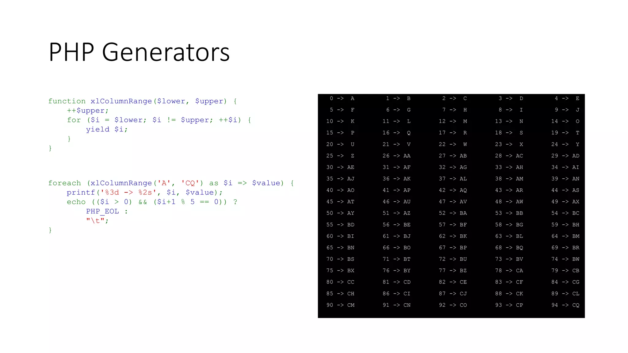 PHP Generators
foreach (range(0,65535) as $i => $value) {
echo $i , ' -> ' , $value, PHP_EOL;
}
function xrange($lower, $upper) {
for ($i = $lower; $i <= $upper; ++$i) {
yield $i;
}
}
foreach (xrange(0, 65535) as $i => $value) {
echo $i , ' -> ' , $value, PHP_EOL;
}
for($i = 0; $i <= 65535; ++$i) {
echo $i , ' -> ' , $value, PHP_EOL;
}
Time: 0.0183 s
Current Memory: 123.44 k
Peak Memory: 5500.11 k
Time: 0.0135 s
Current Memory: 124.33 k
Peak Memory: 126.84 k
Time: 0.0042 s
Current Memory: 122.92 k
Peak Memory: 124.49 k
 