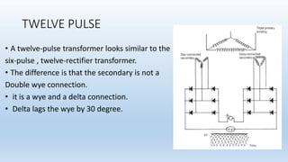 TWELVE PULSE
• A twelve-pulse transformer looks similar to the
six-pulse , twelve-rectifier transformer.
• The difference is that the secondary is not a
Double wye connection.
• it is a wye and a delta connection.
• Delta lags the wye by 30 degree.
 