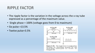RIPPLE FACTOR
• The ripple factor is the variation in the voltage across the x-ray tube
expressed as a percentage of the maximum value.
• Single phase = 100% (voltage goes from 0 to maximum)
• Six pulse =13.5%
• Twelve pulse=3.5%
 