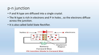 p-n junction
• P and N type are diffused into a single crystal.
• The N type is rich in electrons and P in holes , so the electrons diffuse
across the junction.
• It is also called Solid State Rectifier.
 