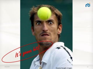 8/25/2015 © 2015 RTI 21
Source Google images
 