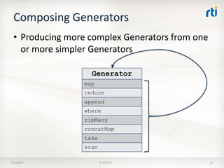 Composing Generators
• Producing more complex Generators from one
or more simpler Generators
8/25/2015 © 2015 RTI 22
Generator
map
reduce
append
where
zipMany
concatMap
take
scan
 