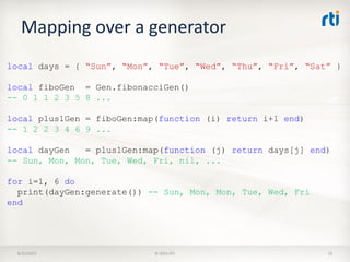 Mapping over a generator
8/25/2015 © 2015 RTI 23
local days = { “Sun”, “Mon”, “Tue”, “Wed”, “Thu”, “Fri”, “Sat” }
local fiboGen = Gen.fibonacciGen()
-- 0 1 1 2 3 5 8 ...
local plus1Gen = fiboGen:map(function (i) return i+1 end)
-- 1 2 2 3 4 6 9 ...
local dayGen = plus1Gen:map(function (j) return days[j] end)
-- Sun, Mon, Mon, Tue, Wed, Fri, nil, ...
for i=1, 6 do
print(dayGen:generate()) -- Sun, Mon, Mon, Tue, Wed, Fri
end
 