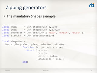 Zipping generators
8/25/2015 © 2015 RTI 25
local xGen = Gen.stepperGen(0,100)
local yGen = Gen.stepperGen(0,200,2)
local colorGen = Gen.oneOfGen({ “RED”, “GREEN”, “BLUE” })
local sizeGen = Gen.constantGen(30)
local shapeGen =
Gen.zipMany(xGen, yGen, colorGen, sizeGen,
function (x, y, color, size)
return { x = x,
y = y,
color = color,
shapesize = size }
end)
• The mandatory Shapes example
 