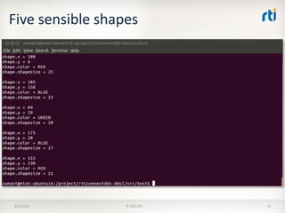 Five sensible shapes
8/25/2015 © 2015 RTI 29
 