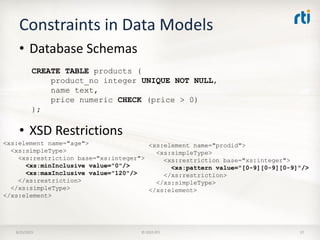 Constraints in Data Models
• Database Schemas
• XSD Restrictions
8/25/2015 © 2015 RTI 37
CREATE TABLE products (
product_no integer UNIQUE NOT NULL,
name text,
price numeric CHECK (price > 0)
);
<xs:element name="age">
<xs:simpleType>
<xs:restriction base="xs:integer">
<xs:minInclusive value="0"/>
<xs:maxInclusive value="120"/>
</xs:restriction>
</xs:simpleType>
</xs:element>
<xs:element name="prodid">
<xs:simpleType>
<xs:restriction base="xs:integer">
<xs:pattern value="[0-9][0-9][0-9]"/>
</xs:restriction>
</xs:simpleType>
</xs:element>
 