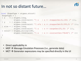 In not so distant future…
8/25/2015 © 2015 RTI 39
local ShapeType = xtypes.struct{
ShapeType = {
{ x = { xtypes.long,
xtypes.constraint{ “[ x | x <- stepperGen(0,100) ]” }}},
{ y = { xtypes.long,
xtypes.constraint{ “[ x*x | x <- stepperGen(0,200,2) ]” }}},
{ size = { xtypes.long,
xtypes.constraint{ “[ x | x <- rangeGen(20,30) ]” }}},
{ color= { xtypes.string(128),
xtypes.constraint{ “[ x | x <- constantGen('BLUE') ]” }}}
}
}
• Direct applicability in
• MEP  Message Emulation Processes (i.e., generate data)
• MCT  Generator expressions may be specified directly in the UI
 