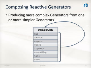 Composing Reactive Generators
• Producing more complex Generators from one
or more simpler Generators
8/25/2015 © 2015 RTI 48
ReactGen
map
reduce
append
where
zipMany
concatMap
take
scan
 