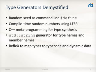 Type Generators Demystified
• Random seed as command line #define
• Compile-time random numbers using LFSR
• C++ meta-programming for type synthesis
• std::string generator for type names and
member names
• RefleX to map types to typecode and dynamic data
8/25/2015 © 2015 RTI 57
 