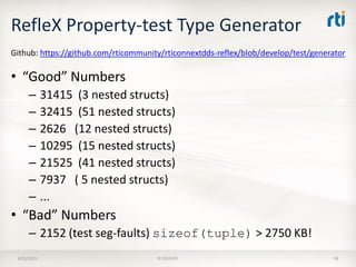RefleX Property-test Type Generator
• “Good” Numbers
– 31415 (3 nested structs)
– 32415 (51 nested structs)
– 2626 (12 nested structs)
– 10295 (15 nested structs)
– 21525 (41 nested structs)
– 7937 ( 5 nested structs)
– ...
• “Bad” Numbers
– 2152 (test seg-faults) sizeof(tuple) > 2750 KB!
8/25/2015 © 2015 RTI 58
Github: https://github.com/rticommunity/rticonnextdds-reflex/blob/develop/test/generator
 