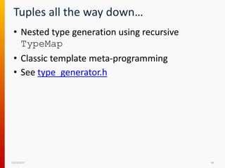 Tuples all the way down…
• Nested type generation using recursive
TypeMap
• Classic template meta-programming
• See type_generator.h
12/15/2017 56
 