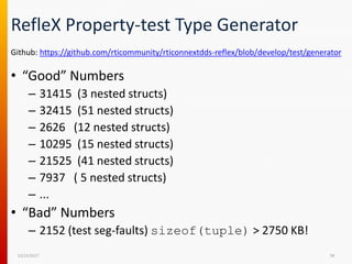 RefleX Property-test Type Generator
• “Good” Numbers
– 31415 (3 nested structs)
– 32415 (51 nested structs)
– 2626 (12 nested structs)
– 10295 (15 nested structs)
– 21525 (41 nested structs)
– 7937 ( 5 nested structs)
– ...
• “Bad” Numbers
– 2152 (test seg-faults) sizeof(tuple) > 2750 KB!
12/15/2017 58
Github: https://github.com/rticommunity/rticonnextdds-reflex/blob/develop/test/generator
 