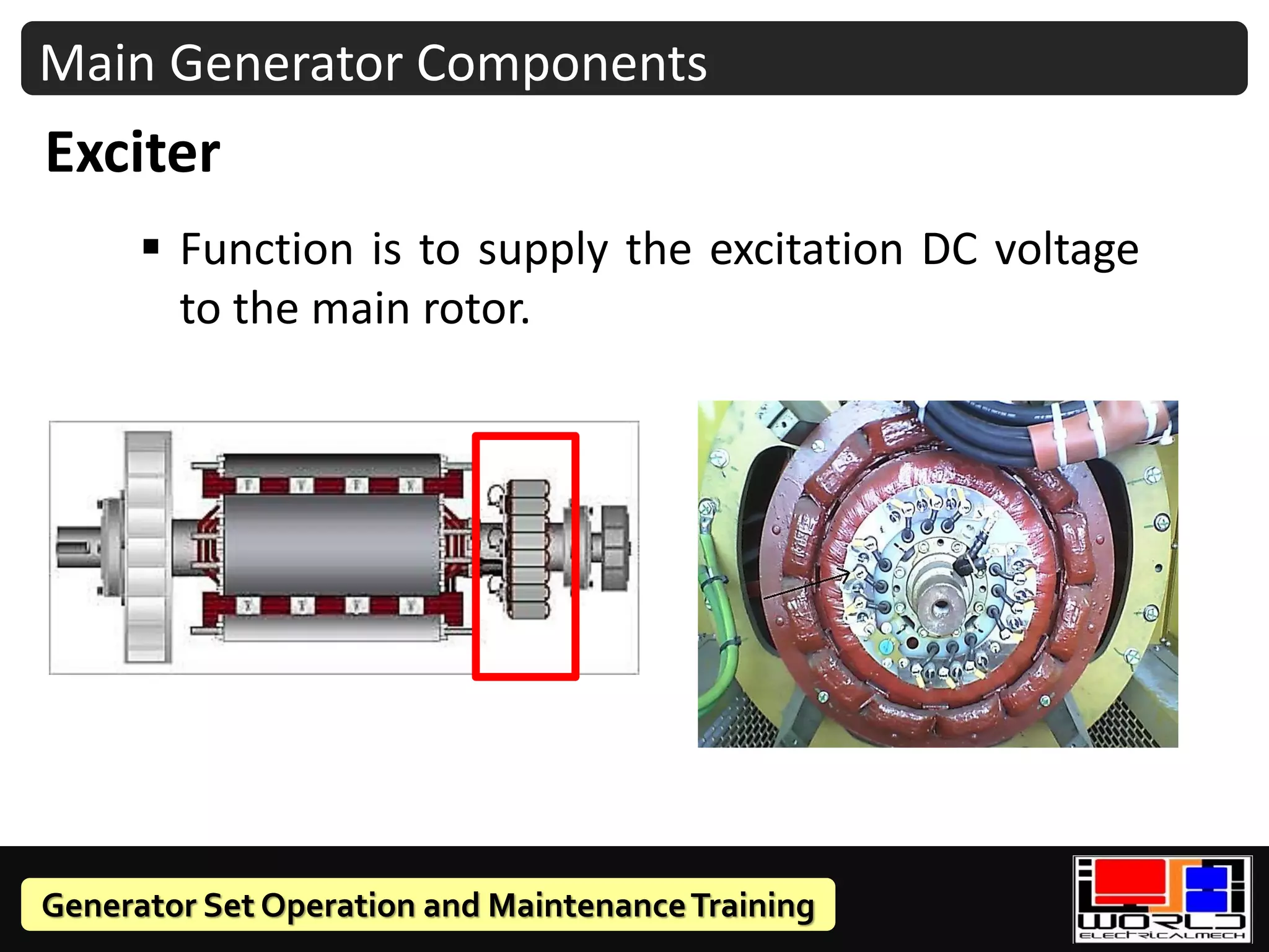 Generator Set Operation and MaintenanceTraining
Exciter
▪ Function is to supply the excitation DC voltage
to the main rotor.
Main Generator Components
 