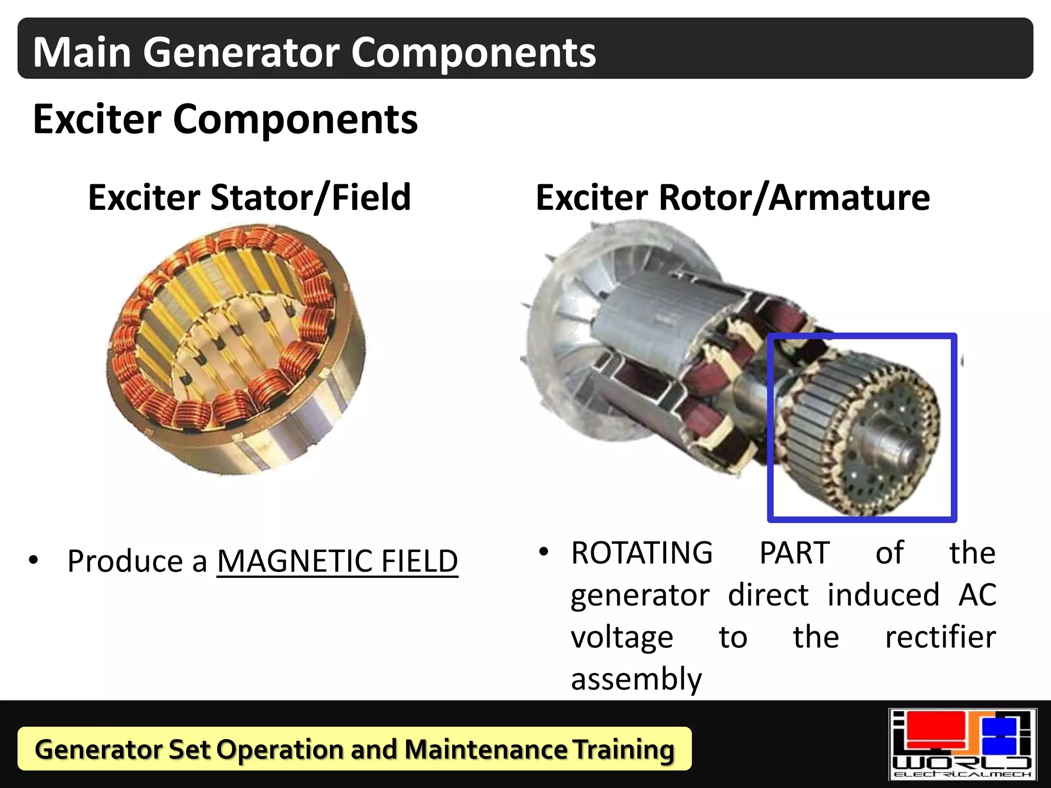 Generator Set Operation and MaintenanceTraining
Exciter Components
Main Generator Components
Exciter Rotor/Armature
Exciter Stator/Field
• Produce a MAGNETIC FIELD • ROTATING PART of the
generator direct induced AC
voltage to the rectifier
assembly
 