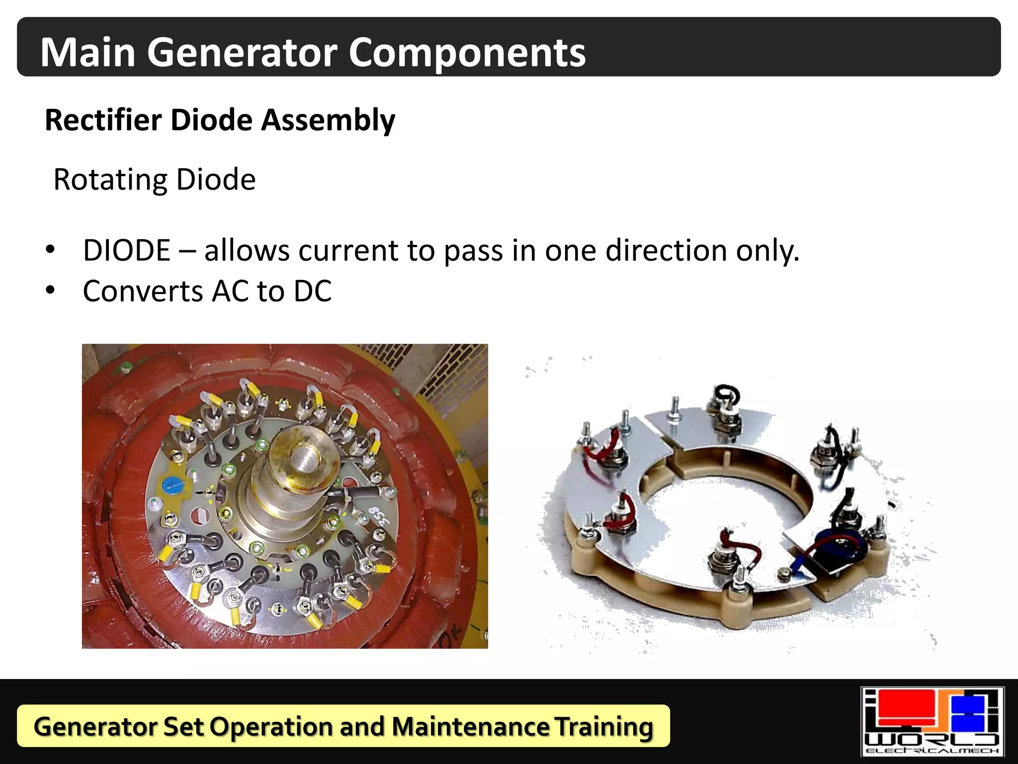 Generator Set Operation and MaintenanceTraining
Rotating Diode
• DIODE – allows current to pass in one direction only.
• Converts AC to DC
Rectifier Diode Assembly
Main Generator Components
 