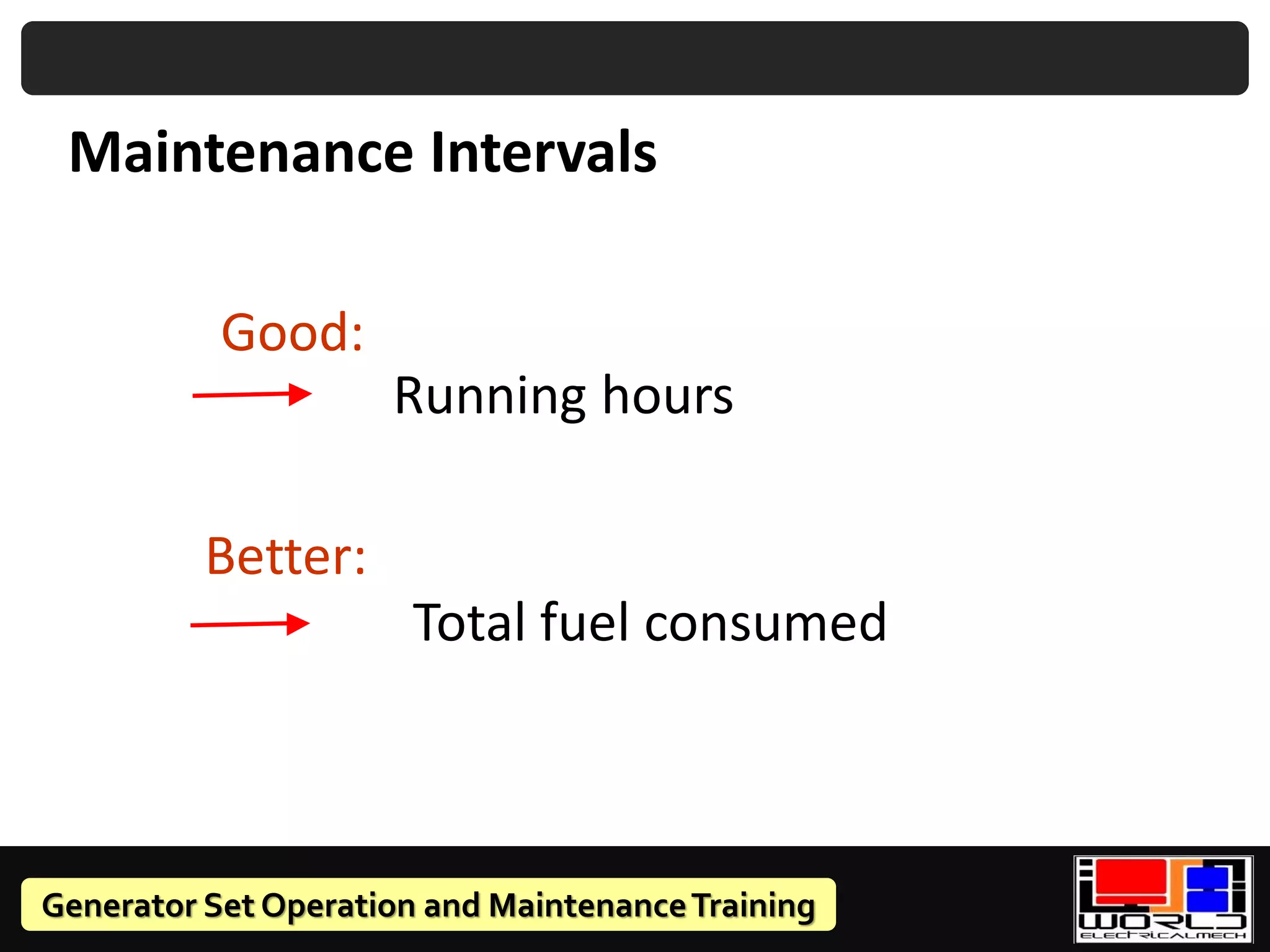 Generator Set Operation and MaintenanceTraining
Maintenance Intervals
Good:
Running hours
Better:
Total fuel consumed
 