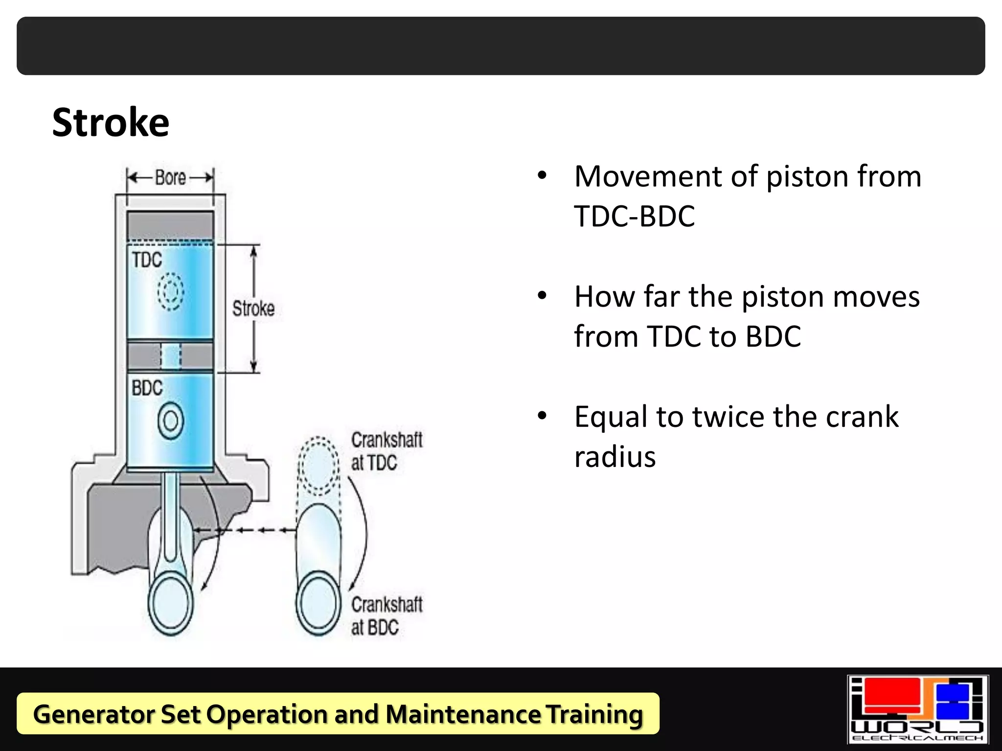 Generator Set Operation and MaintenanceTraining
Stroke
• Movement of piston from
TDC-BDC
• How far the piston moves
from TDC to BDC
• Equal to twice the crank
radius
 