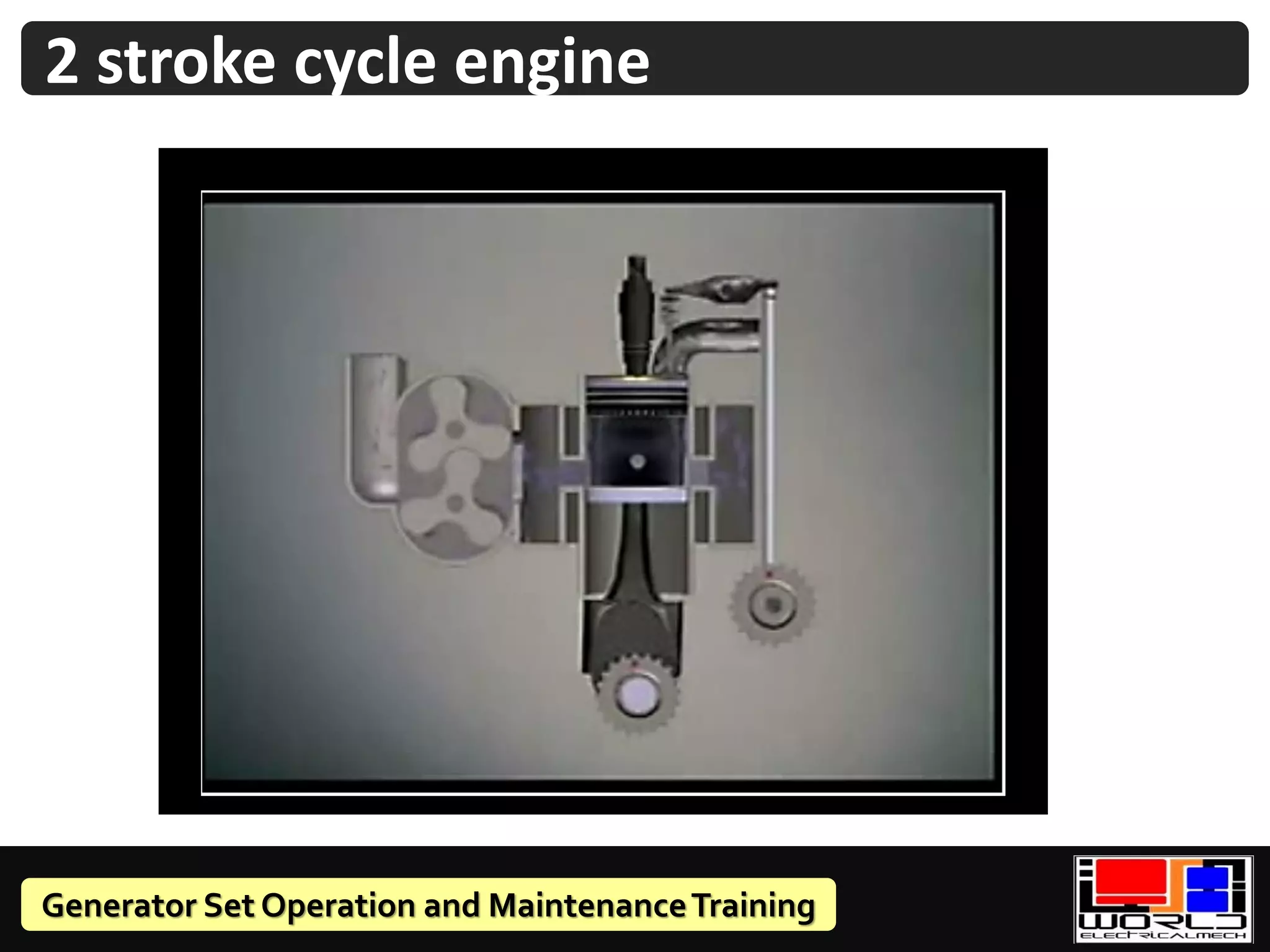 Generator Set Operation and MaintenanceTraining
2 stroke cycle engine
 
