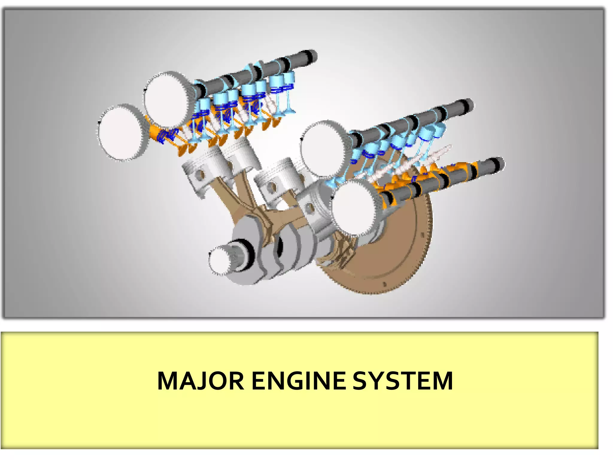 Generator Set Operation and MaintenanceTraining
Safety and Accident
Prevention
MAJOR ENGINE SYSTEM
 