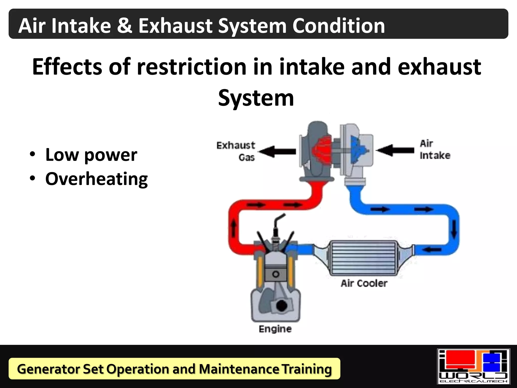 Generator Set Operation and MaintenanceTraining
Air Intake & Exhaust System Condition
Effects of restriction in intake and exhaust
System
• Low power
• Overheating
 