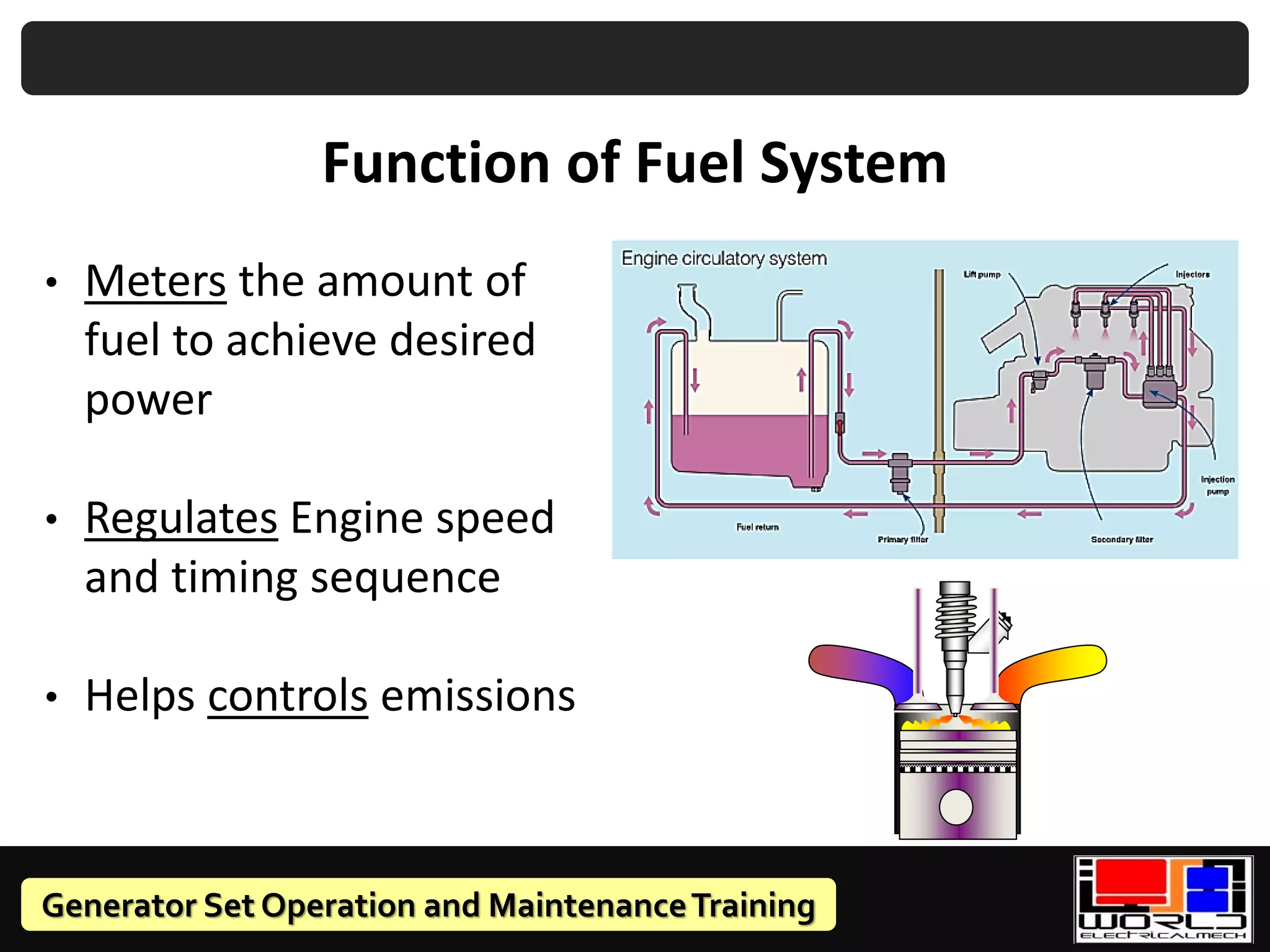 Generator Set Operation and MaintenanceTraining
Function of Fuel System
• Meters the amount of
fuel to achieve desired
power
• Regulates Engine speed
and timing sequence
• Helps controls emissions
 