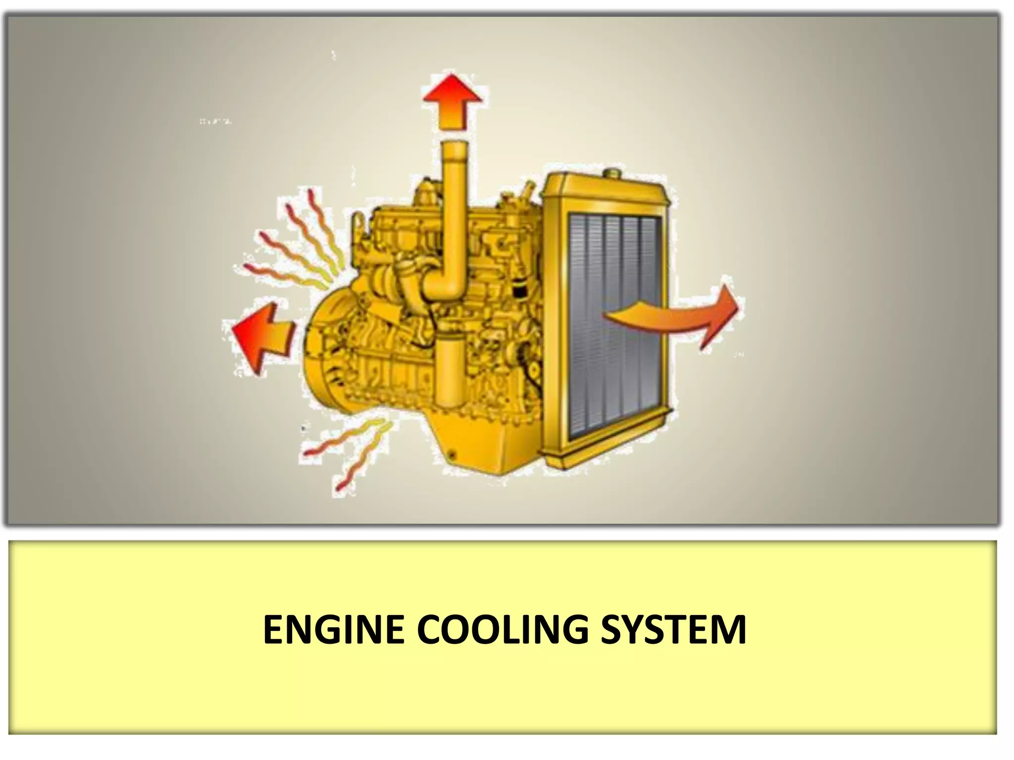 Generator Set Operation and MaintenanceTraining
Safety and Accident
Prevention
ENGINE COOLING SYSTEM
 