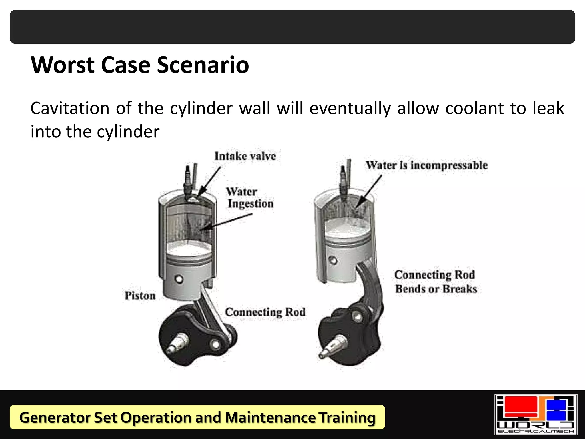 Generator Set Operation and MaintenanceTraining
Cavitation of the cylinder wall will eventually allow coolant to leak
into the cylinder
Worst Case Scenario
 