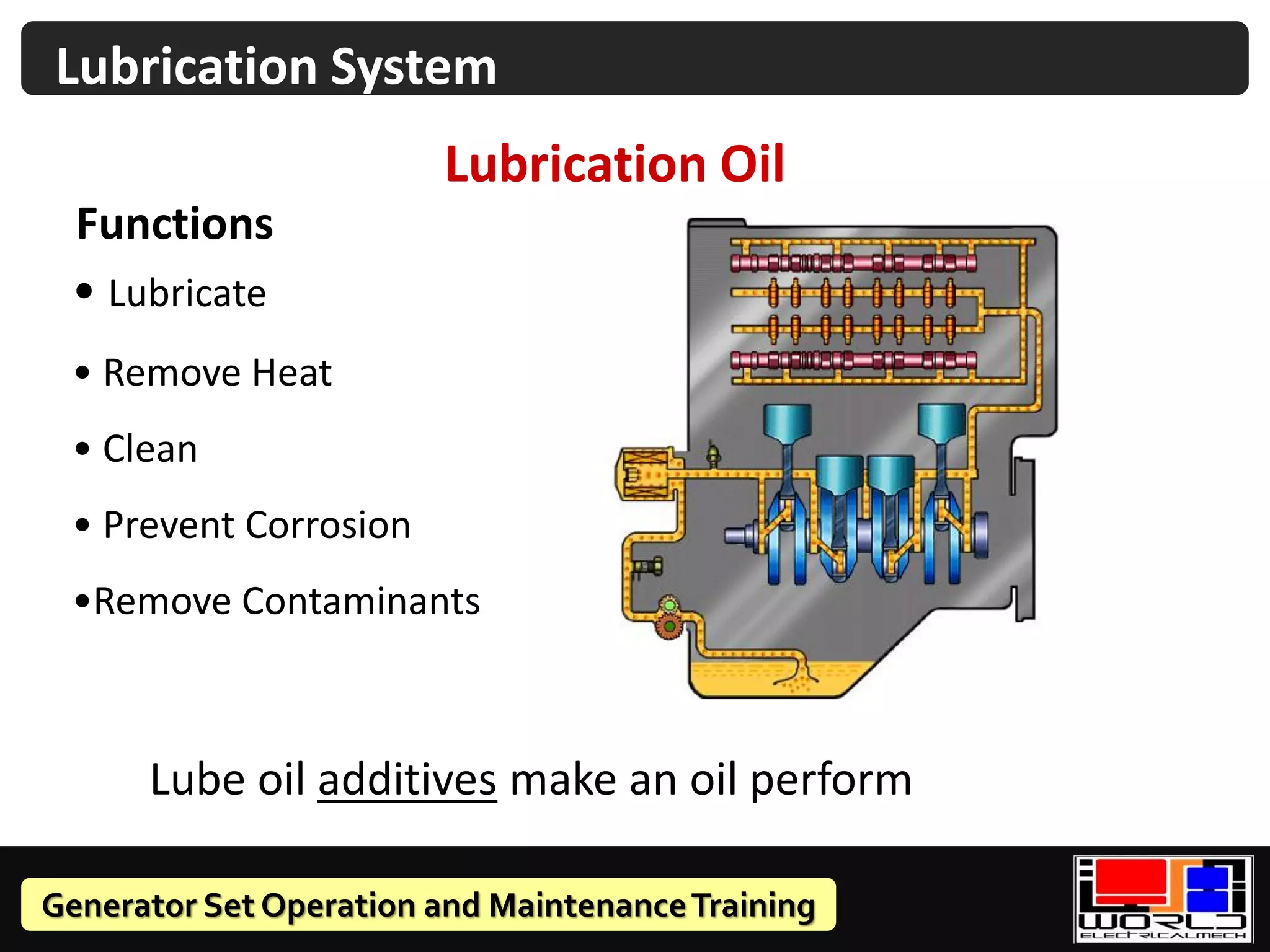 Generator Set Operation and MaintenanceTraining
Lubrication System
Lubrication Oil
• Lubricate
• Remove Heat
• Clean
• Prevent Corrosion
•Remove Contaminants
Functions
Lube oil additives make an oil perform
 