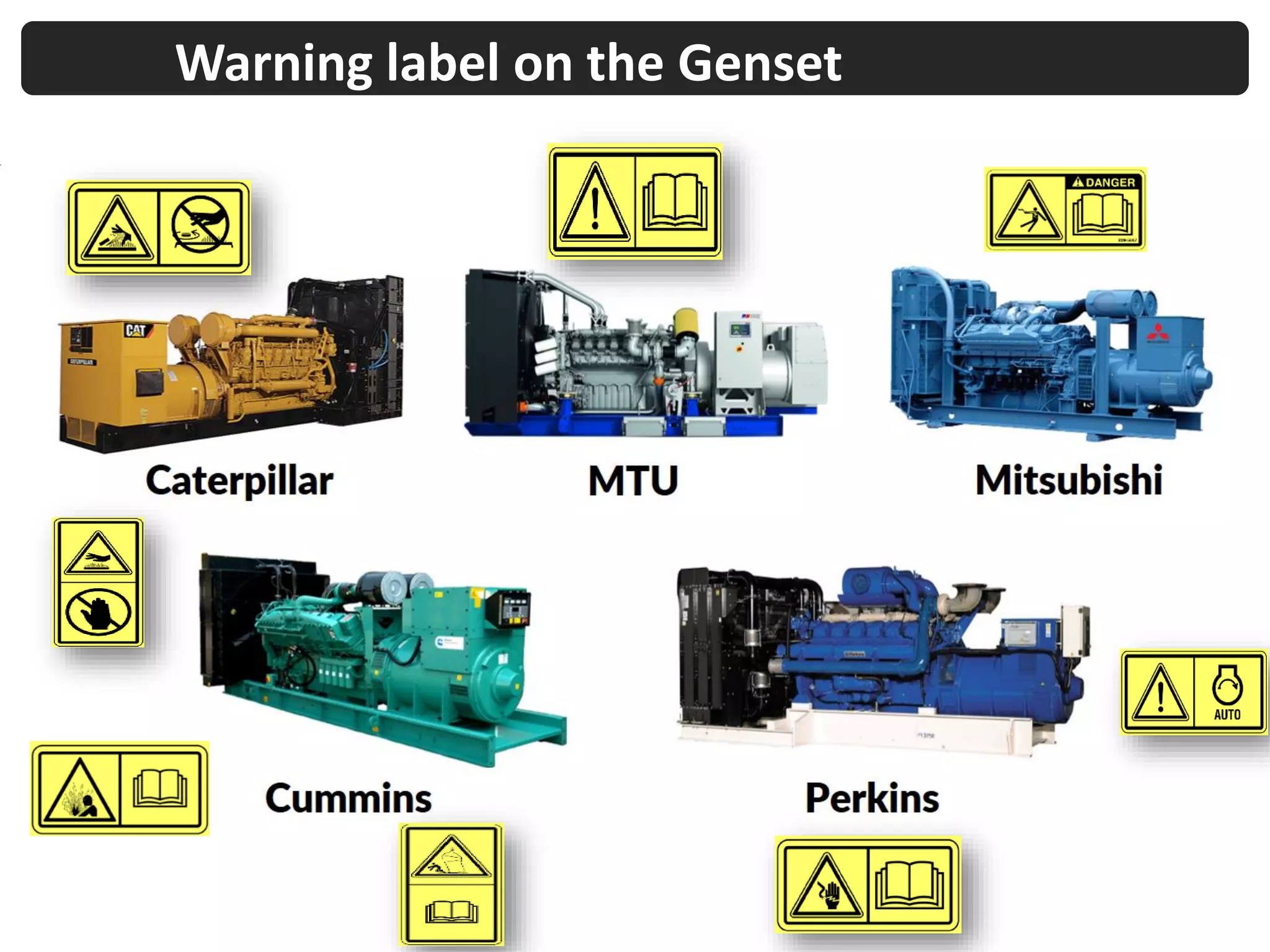 Generator Set Operation and MaintenanceTraining
Warning label on the Genset
 