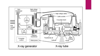 GENERATORS | PPTX