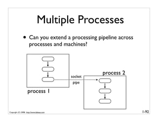 Multiple Processes
               • Can you extend a processing pipeline across
                      processes and machines?



                                                     process 2
                                            socket
                                             pipe

                     process 1


Copyright (C) 2008, http://www.dabeaz.com                        1-92
 