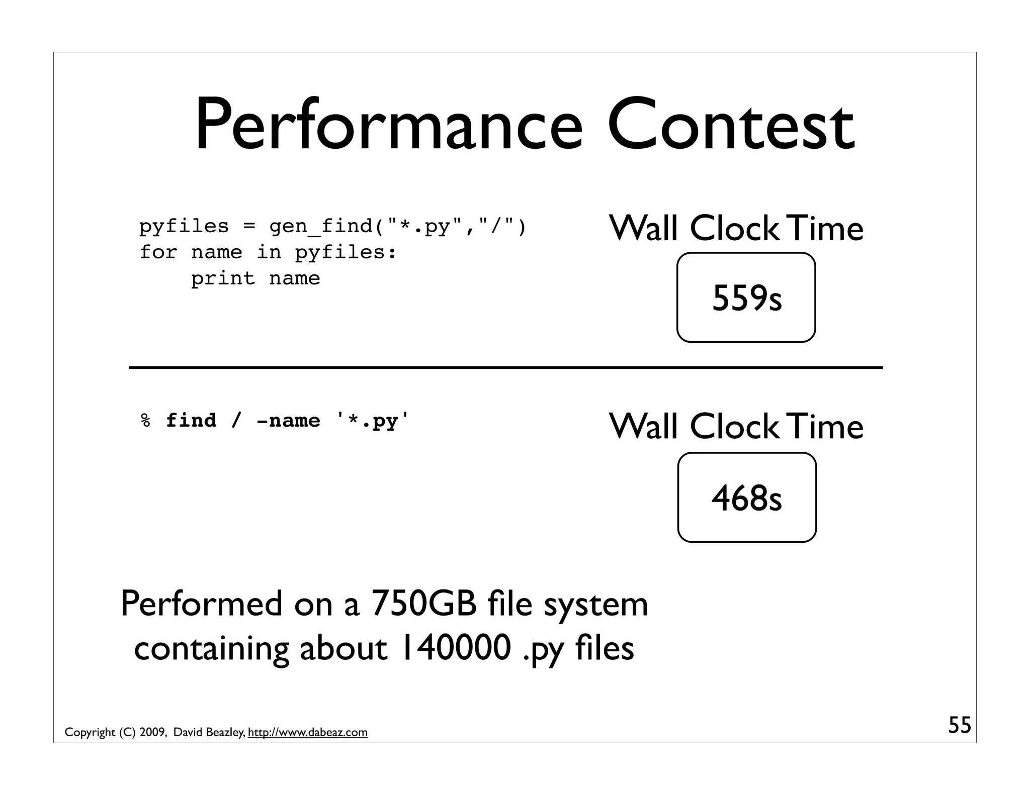 Performance Contest pyfiles = gen_find("*.py","/") for name in pyfiles: Wall Clock Time print name 559s % find / -name '*.py' Wall Clock Time 468s Performed on a 750GB ﬁle system containing about 140000 .py ﬁles Copyright (C) 2009, David Beazley, http://www.dabeaz.com 55 