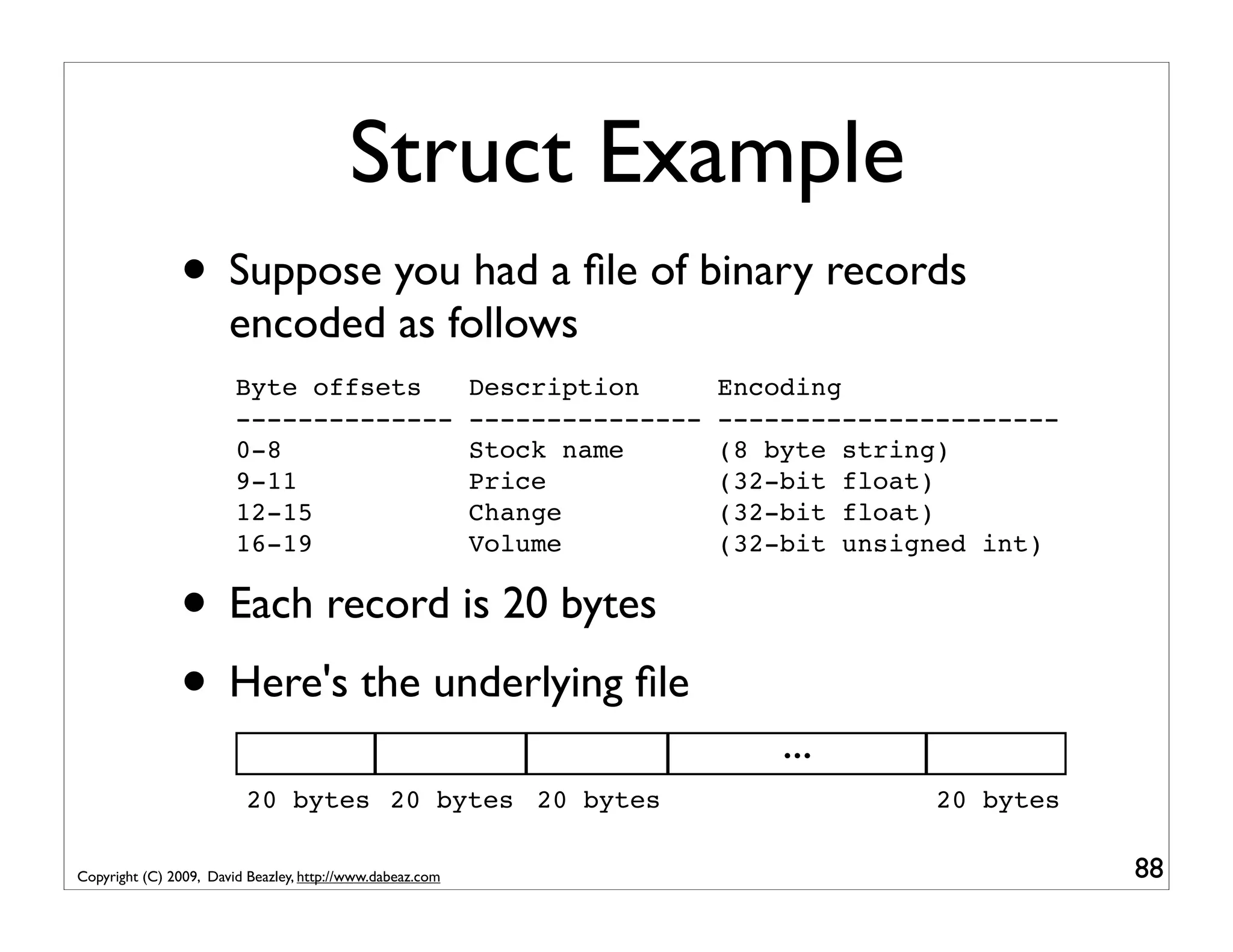 Struct Example • Suppose you had a ﬁle of binary records encoded as follows Byte offsets Description Encoding -------------- --------------- ---------------------- 0-8 Stock name (8 byte string) 9-11 Price (32-bit float) 12-15 Change (32-bit float) 16-19 Volume (32-bit unsigned int) • Each record is 20 bytes • Here's the underlying ﬁle ... 20 bytes 20 bytes 20 bytes 20 bytes Copyright (C) 2009, David Beazley, http://www.dabeaz.com 88 